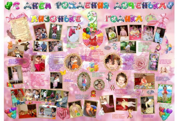 Плакат на день рождения мальчику