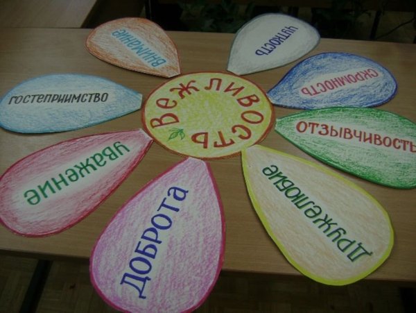 День вежливости поделка