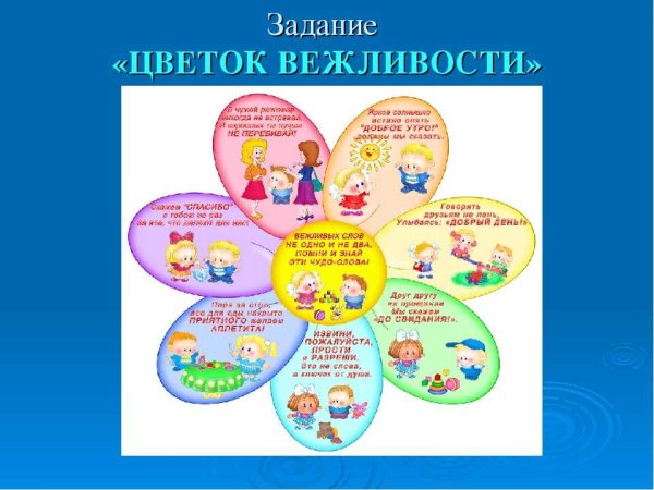 Азбука вежливости задания