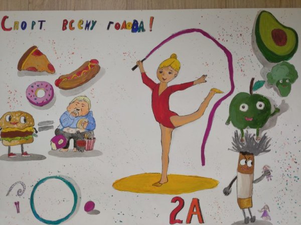 Плакат курение запрещено