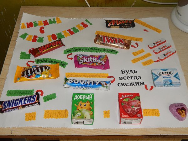 Подарок мужу на день рождения от жены