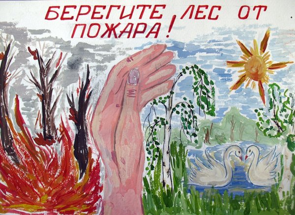 Плакат на тему пожарная безопасность