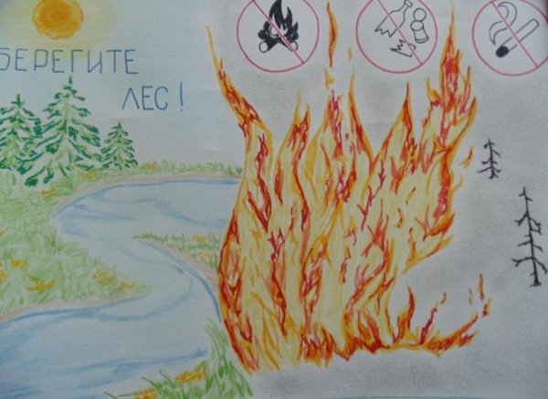Рисунок на тему огонь