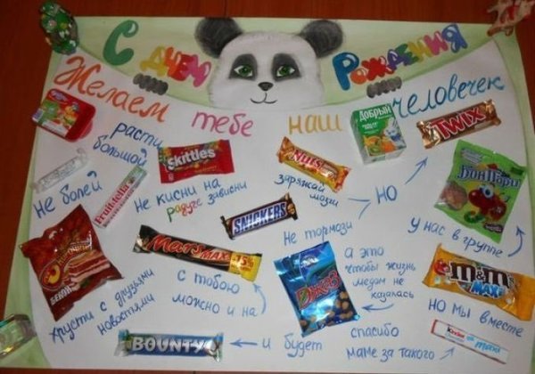 Плакат на день рождения подруге