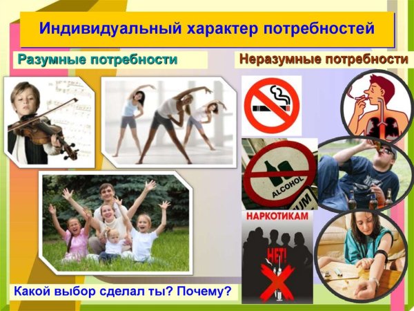 Ложные потребности