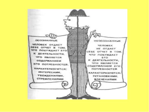 Потребность это