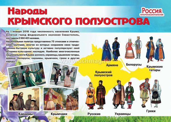 Комплект плакатов "Россия многонациональная"