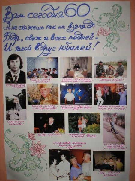 Плакат для пожеланий на юбилей