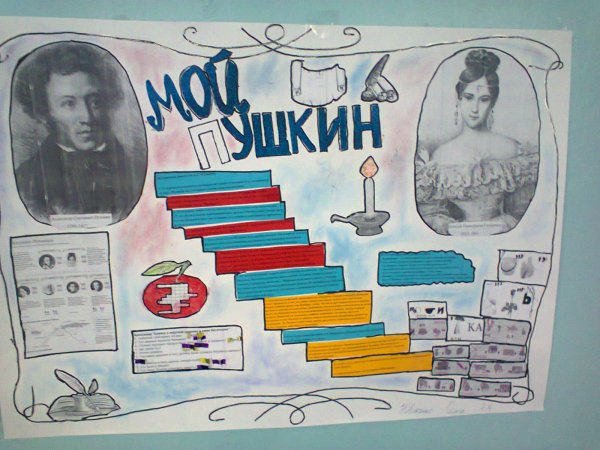 Неделя русского языка и литературы