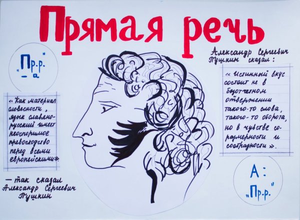 Плакат о русском языке высказывания