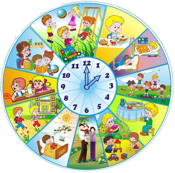 Режим дня дошкольника 4 года