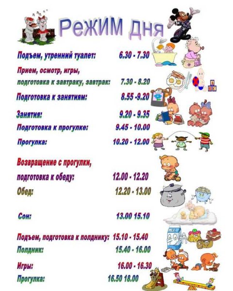 Режим дня школьника