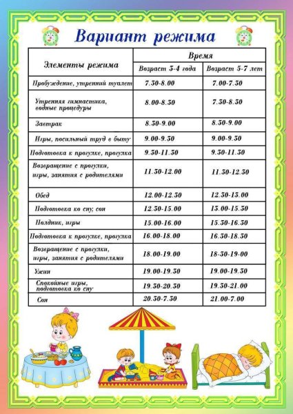 Распорядок дня школьника