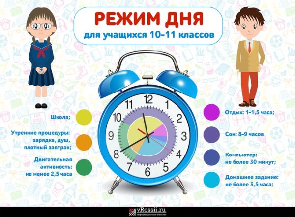 Режим дня ребёнка школьника