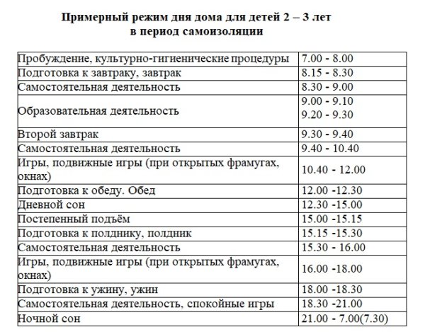 Как красиво оформить расписание дня