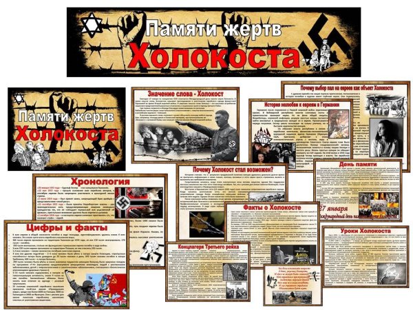 Освобождение Холокоста Дата