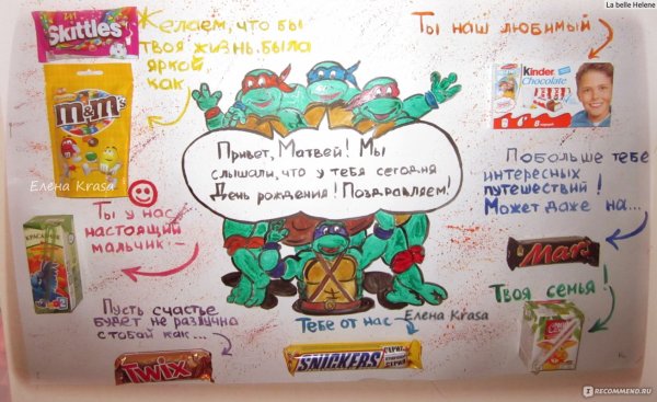 Необычный плакат на день рождения