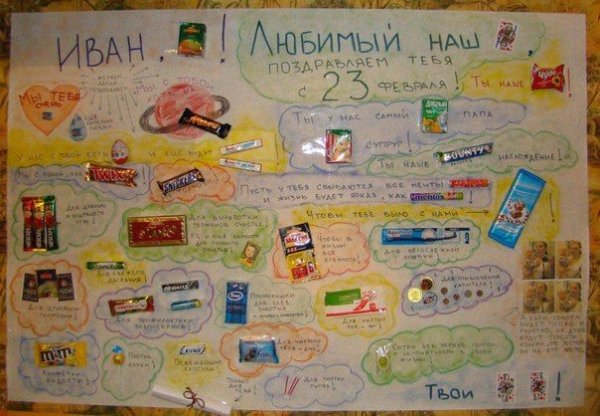 Стенгазета на др подруге