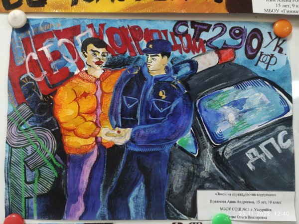 Коррупция глазами детей