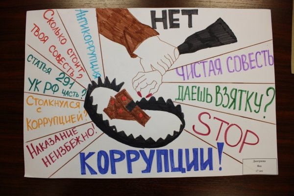 Коррупция рисунки