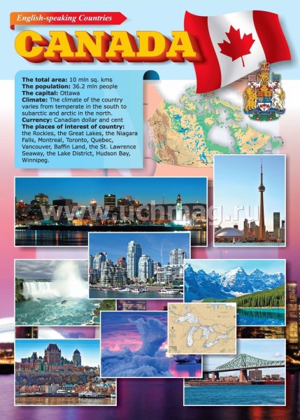 English speaking Countries плакат