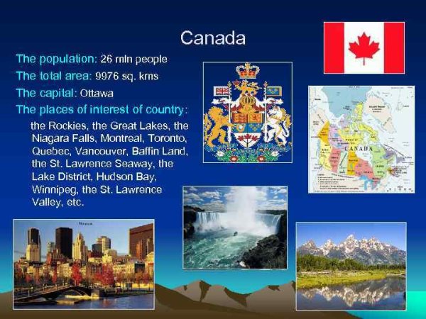 Англоговорящие страны презентация