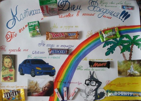 Украшения для плаката на день рождения