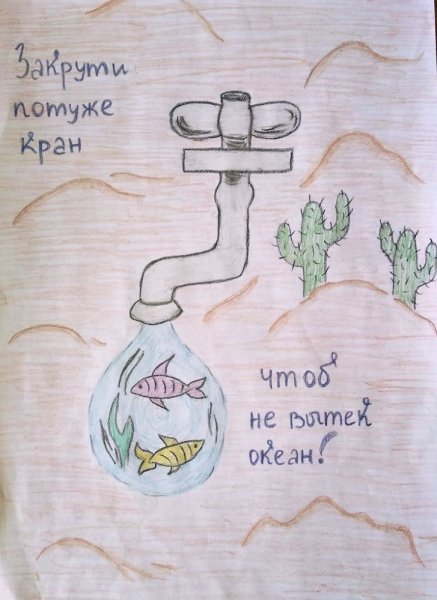 Рисунок берегите воду