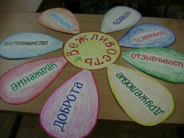 Цветок вежливости в детском саду