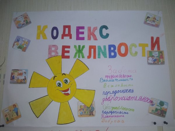 Плакат вежливые слова