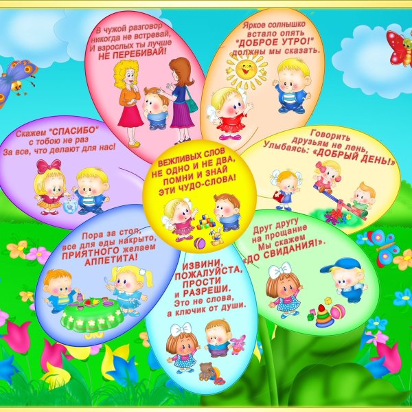 Волшебные вежливые слова