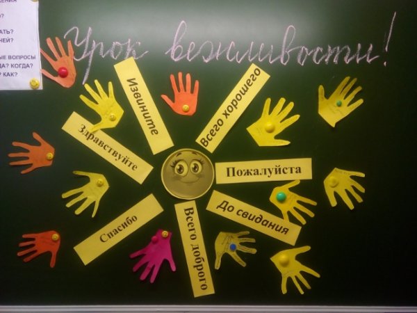 Что такое вежливость для детей