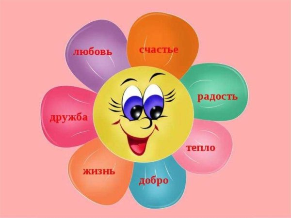 Вежливые слова для детей