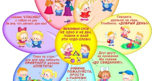 День доброты и вежливости