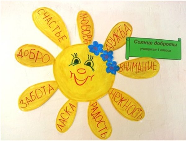 Копилка добрых дел