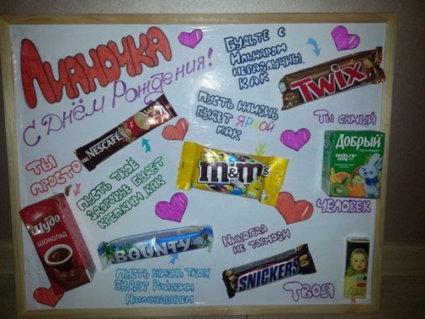 Прикольные поздравления на ватмане