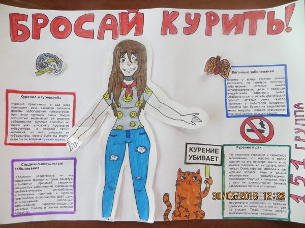 Рисунок о вреде курения