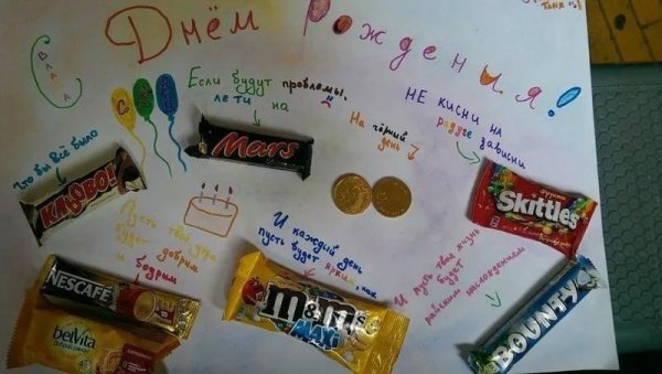 Плакат со сладостями на день рождения