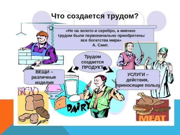 Труд основа жизни