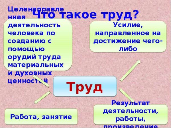 Труд основа жизни