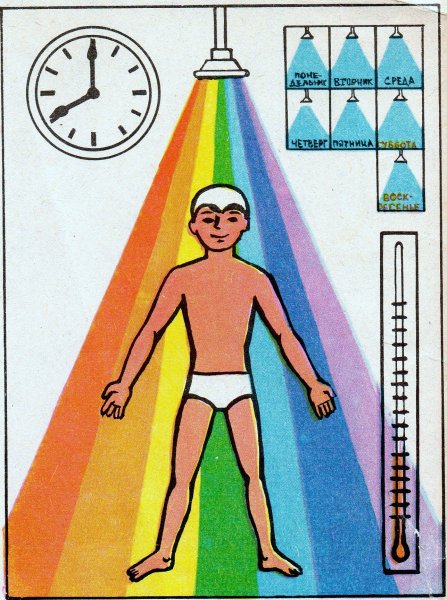 Закаливание организма рисунки
