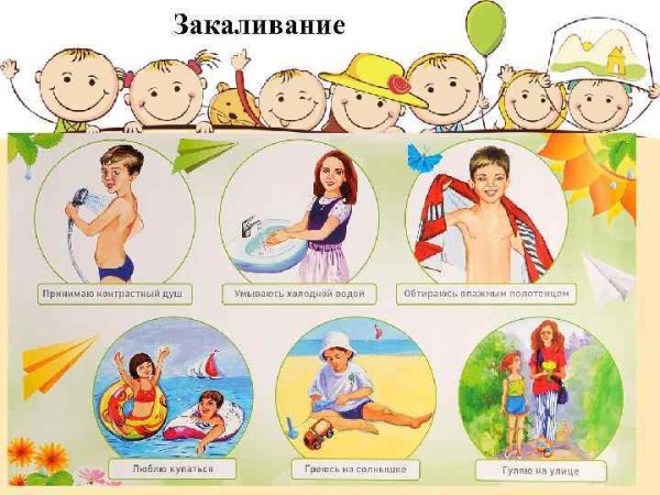 Закаливание дошкольников картинки
