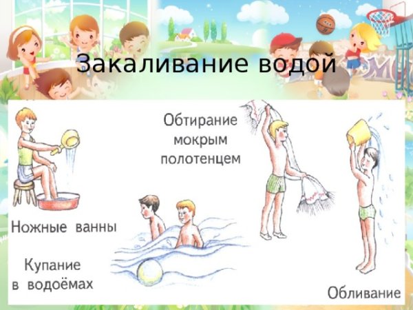 Закаливание схемы