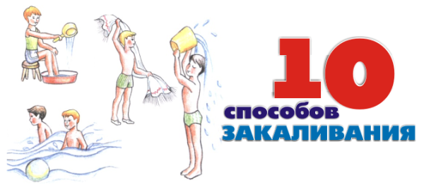 Плакат о пользе закаливания