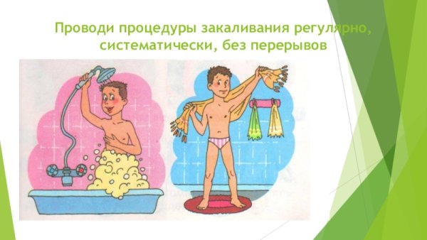 Виды закаливания картинки для детей