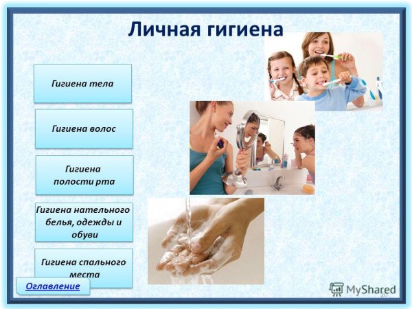 Гигиена тела