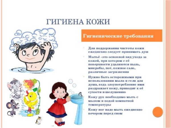 Гигиена кожи