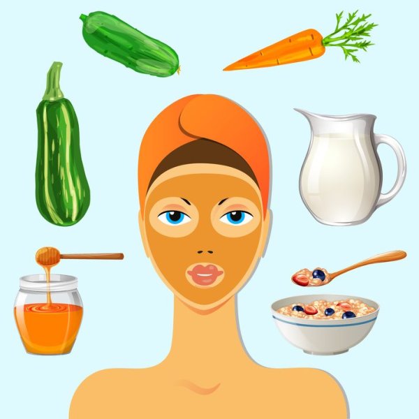 Шаблоны для косметолога