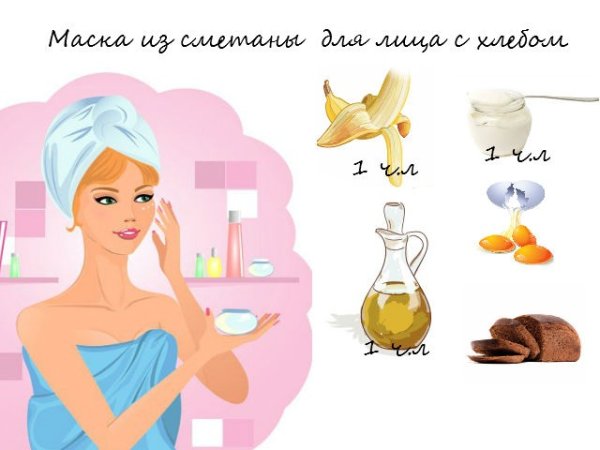 Правильный уход за кожей этапы