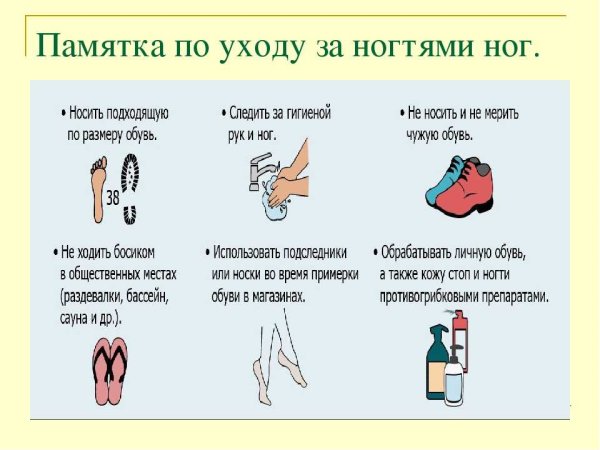 Гигиена рук презентация